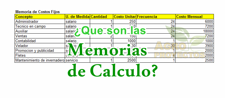 Memorias de calculo